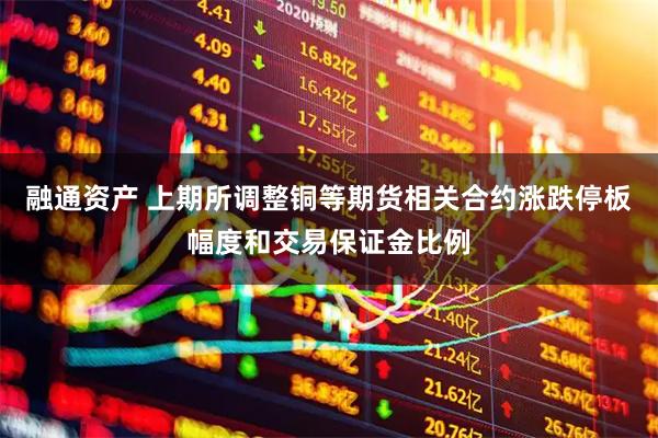 融通资产 上期所调整铜等期货相关合约涨跌停板幅度和交易保证金比例