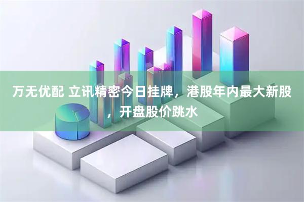 万无优配 立讯精密今日挂牌，港股年内最大新股，开盘股价跳水
